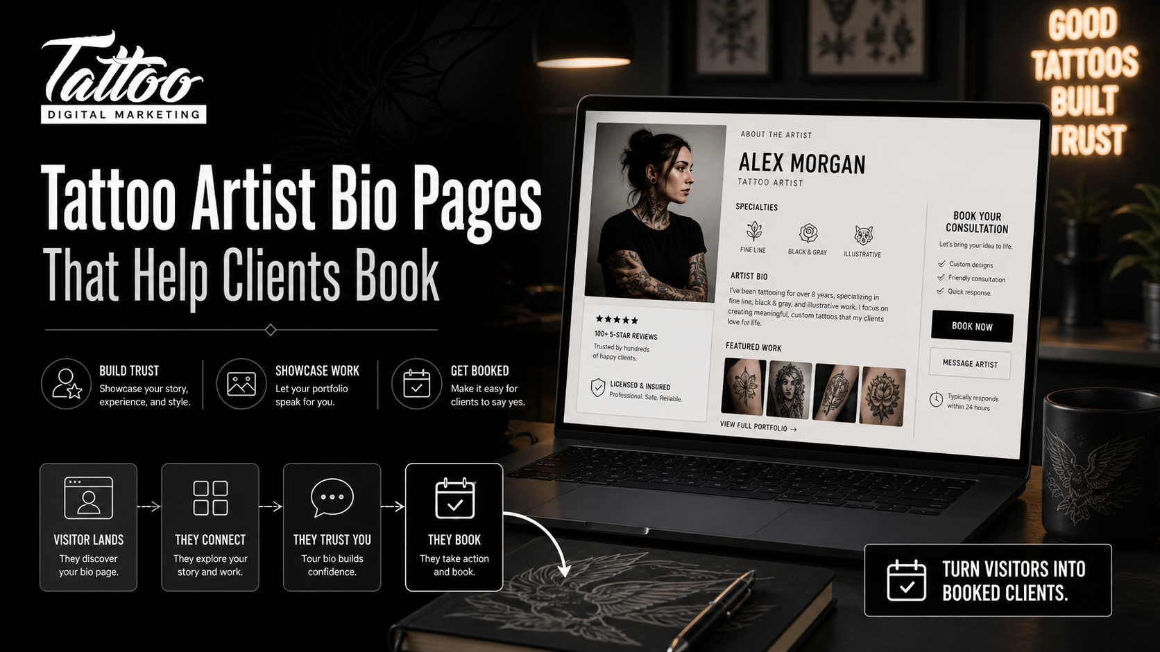 Tattoo Artist Bio Pages That Help Clients Book